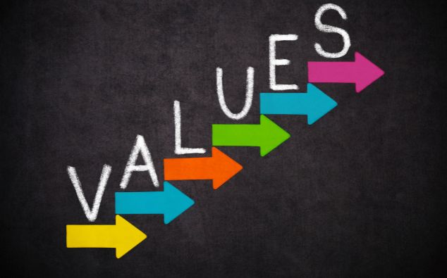 Value Value