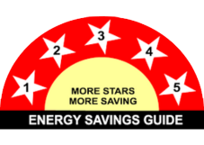 Energy Saving Guide