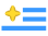 Uruguay Uruguay